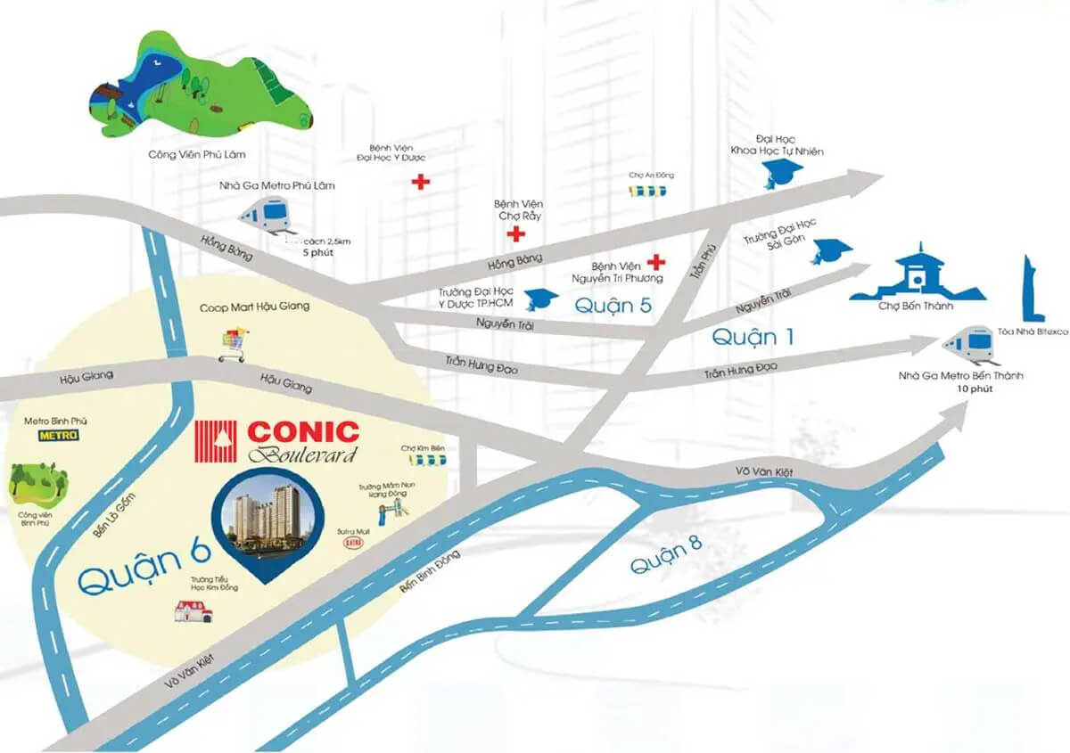 So sánh Conic Boulevard với các dự án lân cận 2